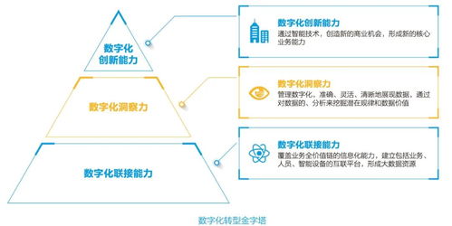 新華三 以己為鏡，超越自我——深耕市場調研的科技革新之路