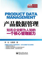 產品數據管理 巨頭崛起背后被忽略的市場制勝密碼