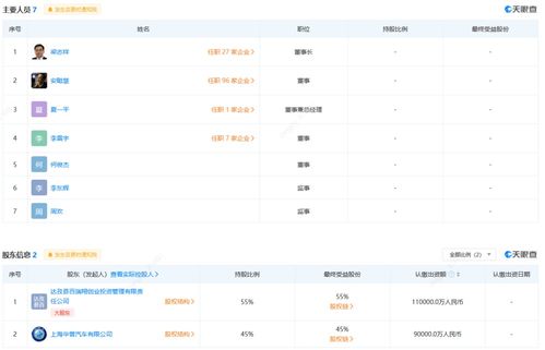 信息系統集成服務 連接未來，賦能數字化轉型